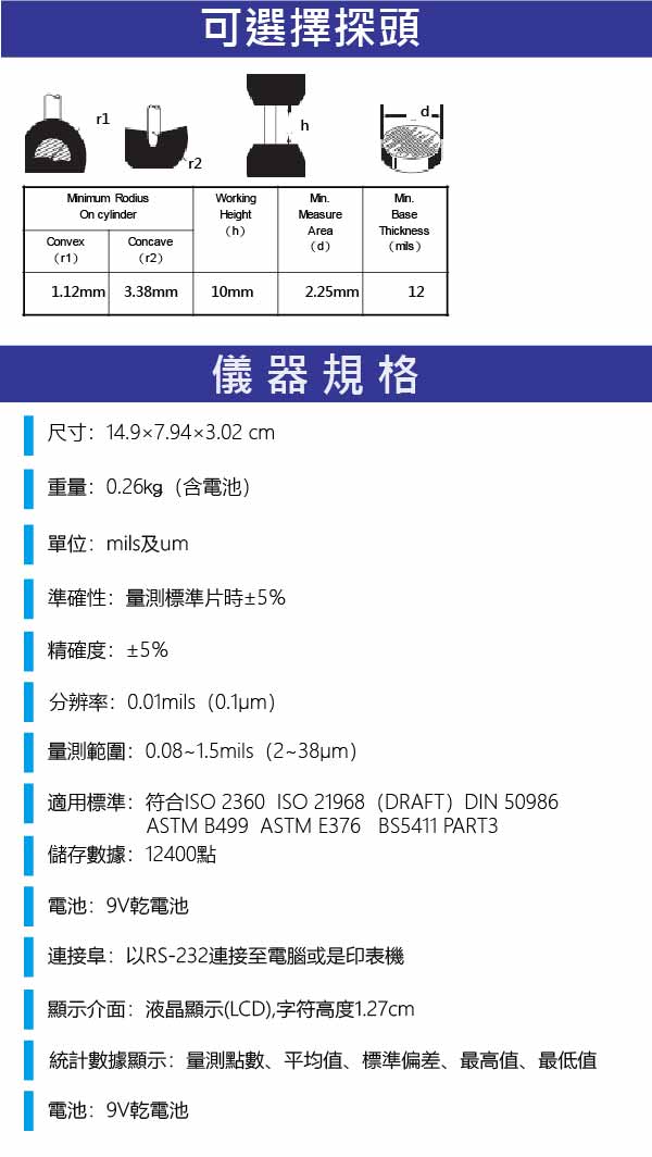 CMI243產品規格介紹