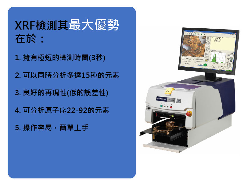 XRF檢測主力優勢介紹