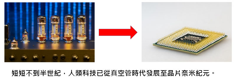 膜厚計的應用與半導體精密產業