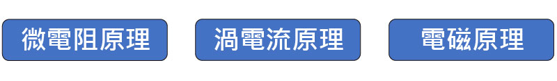 鑫紳代理的接觸式測厚儀