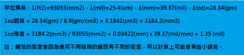 鑫紳股份有限公司-銅箔的厚度-盎司