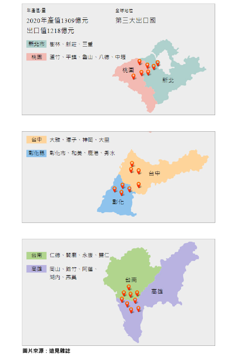 台灣主要工業區分布