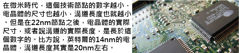 鑫紳股份有限公司-電晶體與積體電路