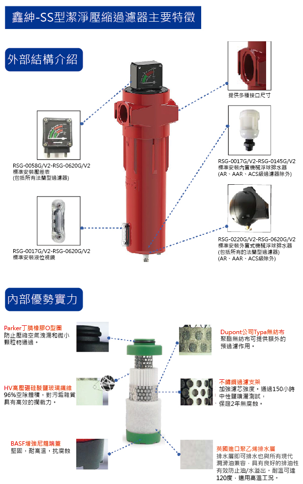 鑫紳-工業用空氣過濾器、乾燥機、壓縮機濾芯/過濾器